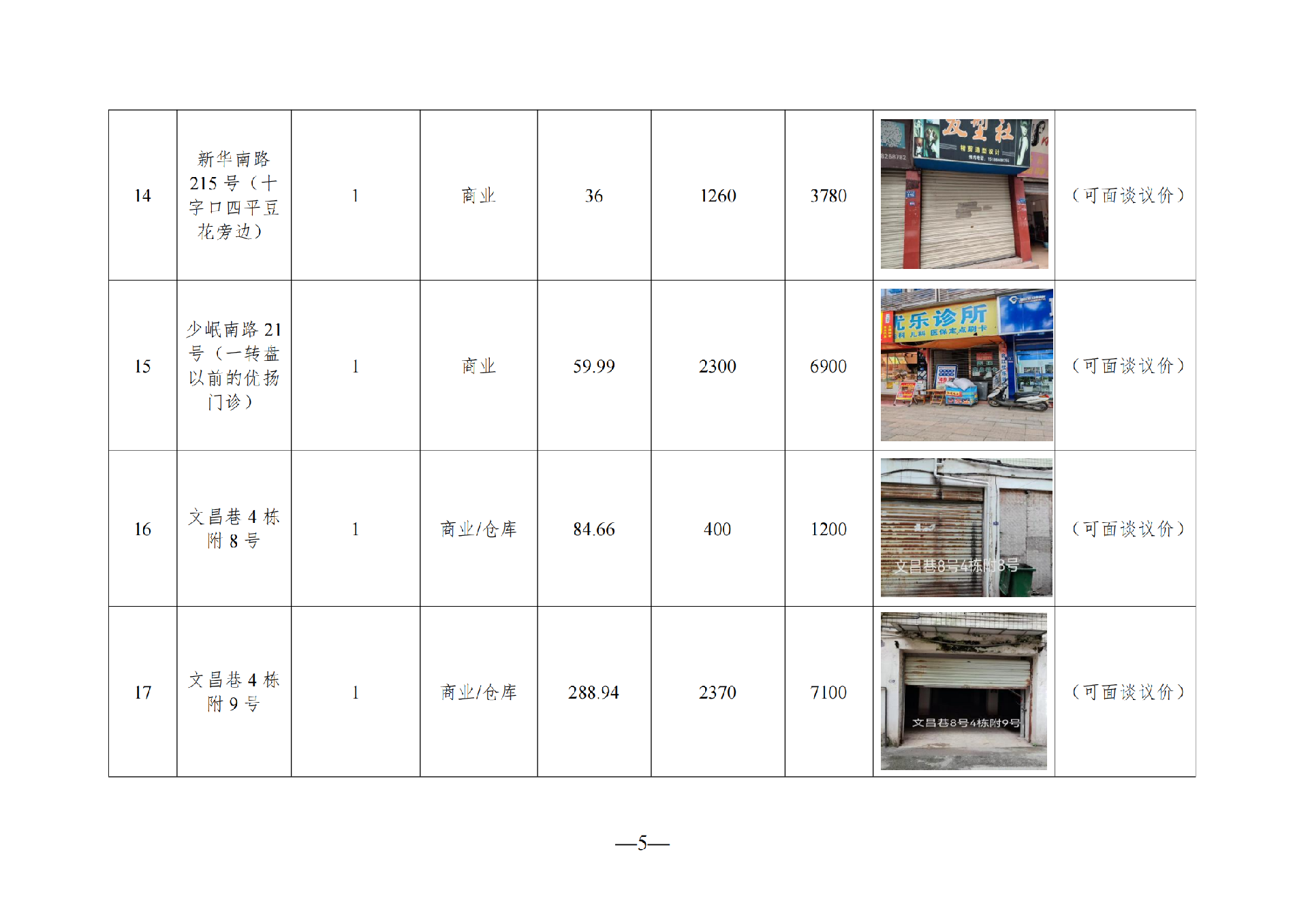 2025年6月闲置资产招租公告_04.png