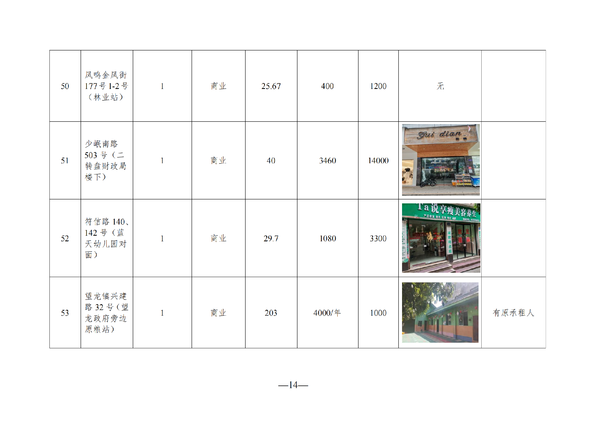 2025年6月闲置资产招租公告_13.png