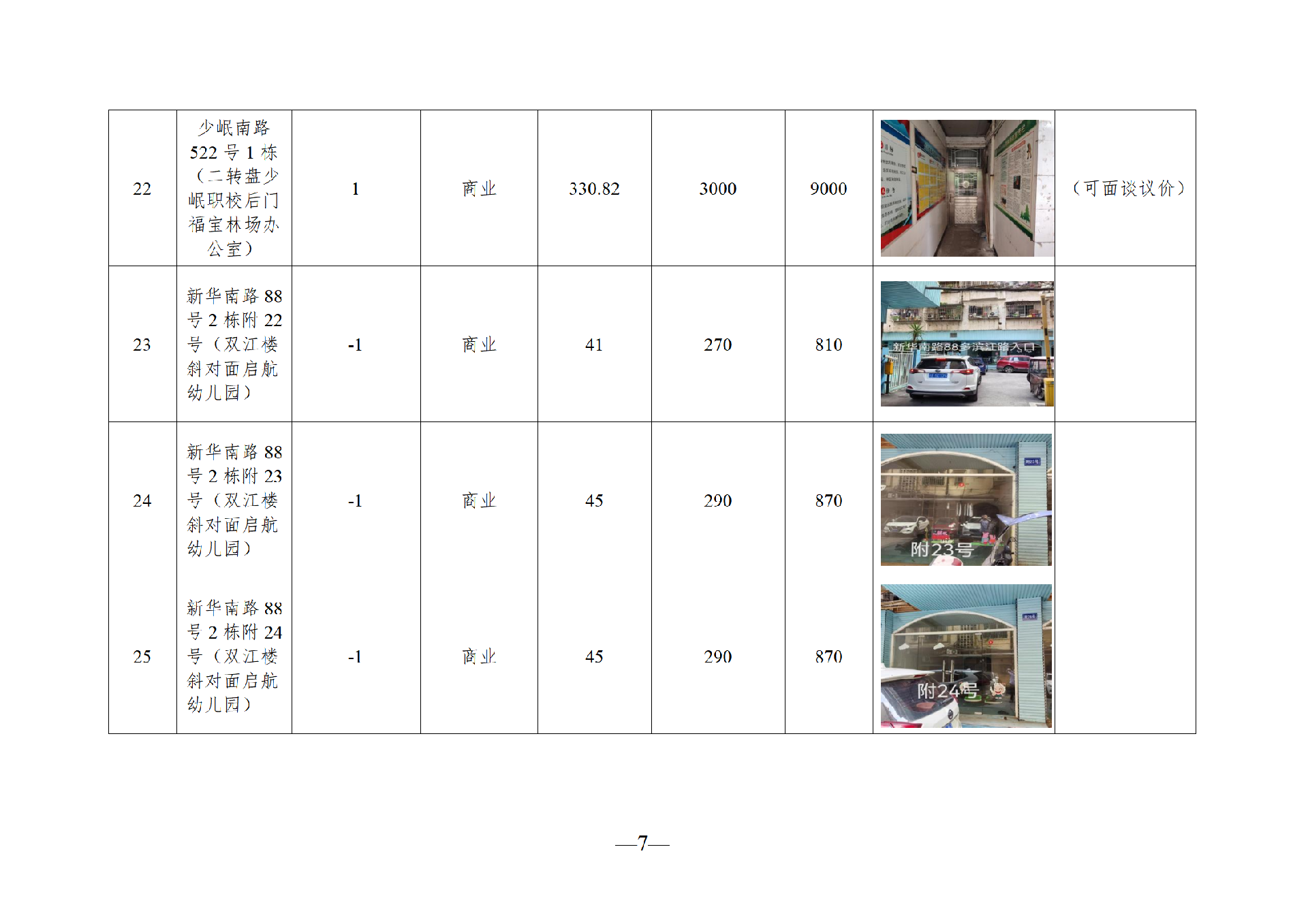 2025年7月闲置资产招租公告_07.png