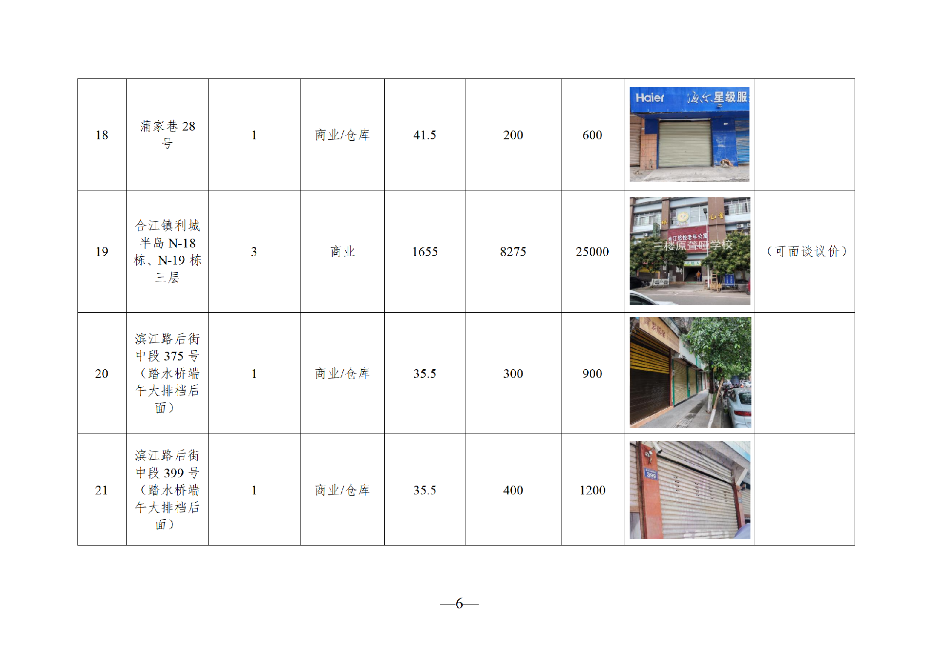 2025年9月闲置资产招租公告_06.png