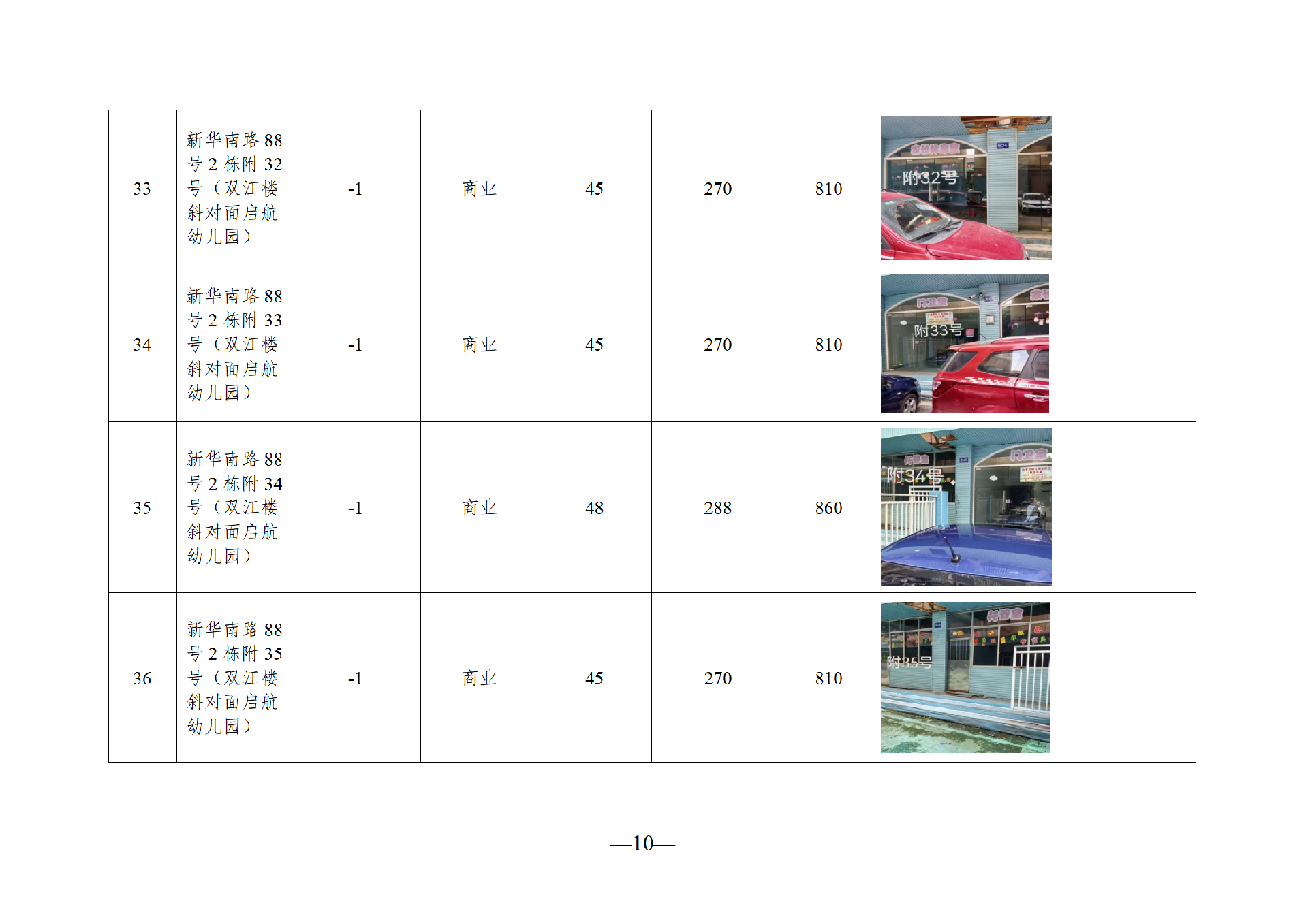 2025年9月闲置资产招租公告_10.png