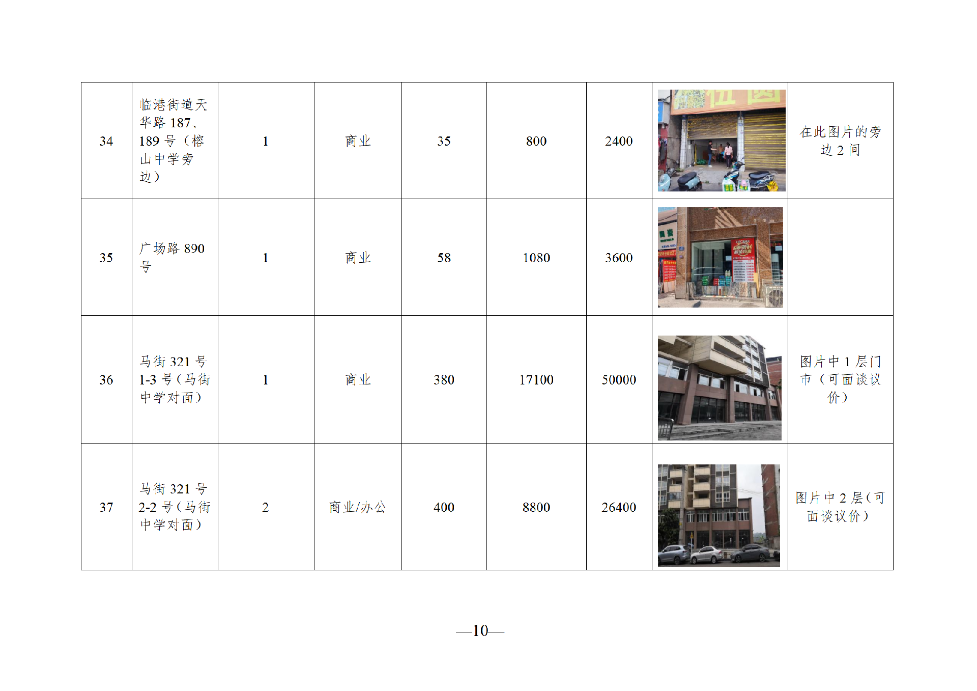 2025年10月闲置资产招租公告(10.21)_10.png