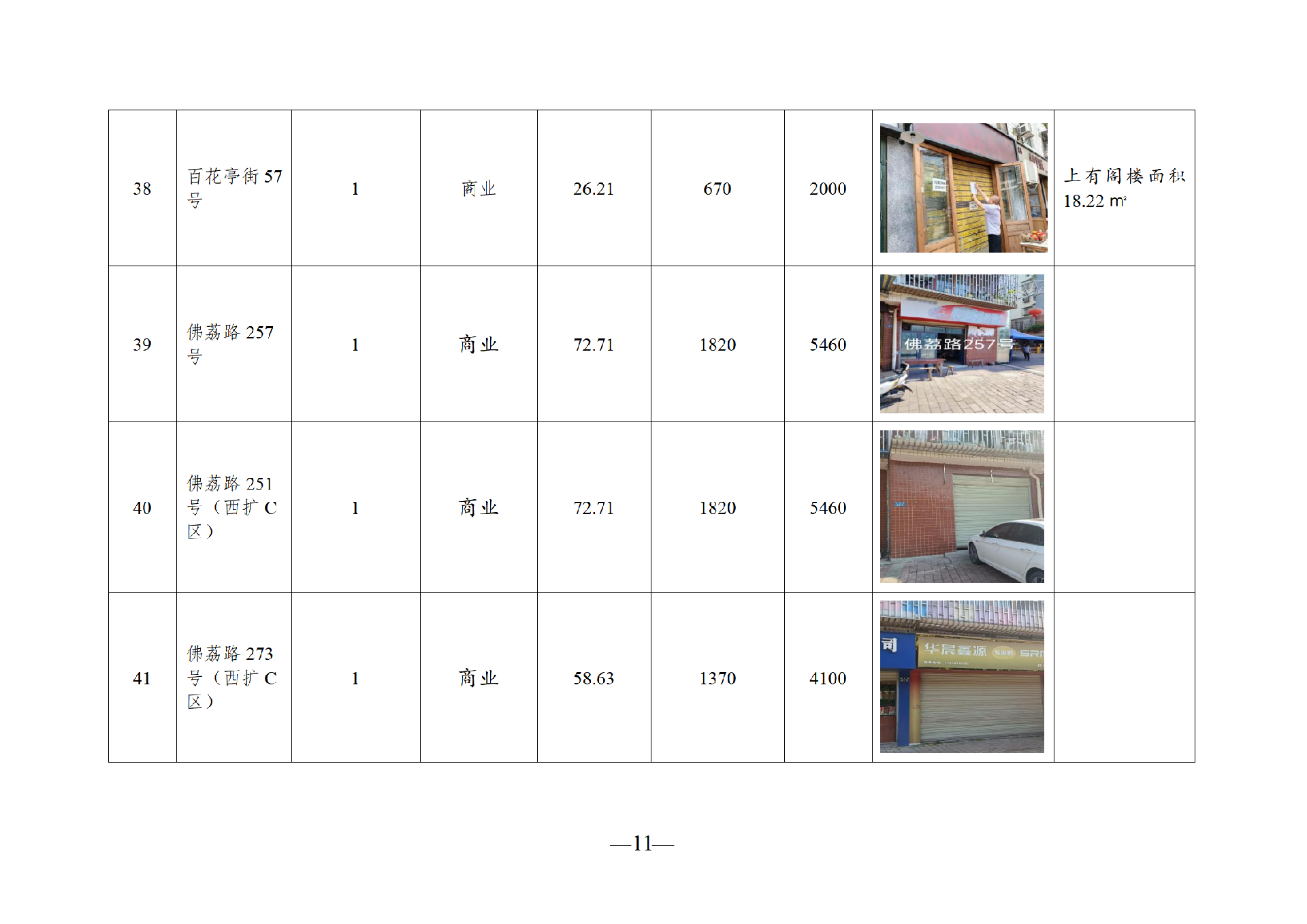 2025年11月闲置资产招租公告_11.png
