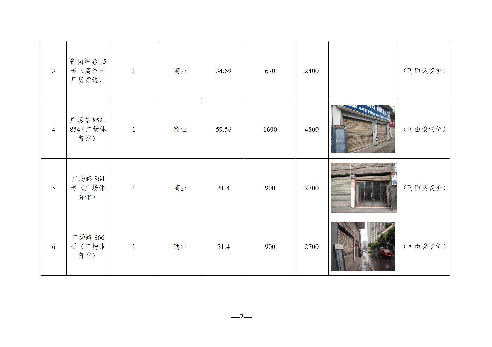 2026年1月闲置资产招租公告_02.png
