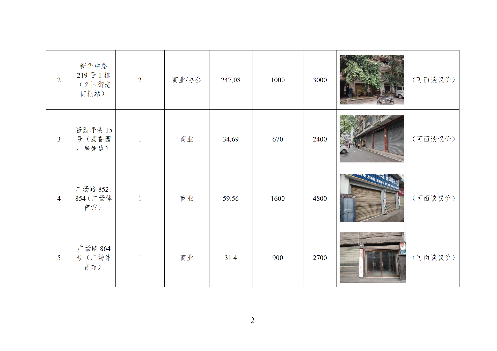 2026年4月闲置资产招租公告(拟定)_02.png