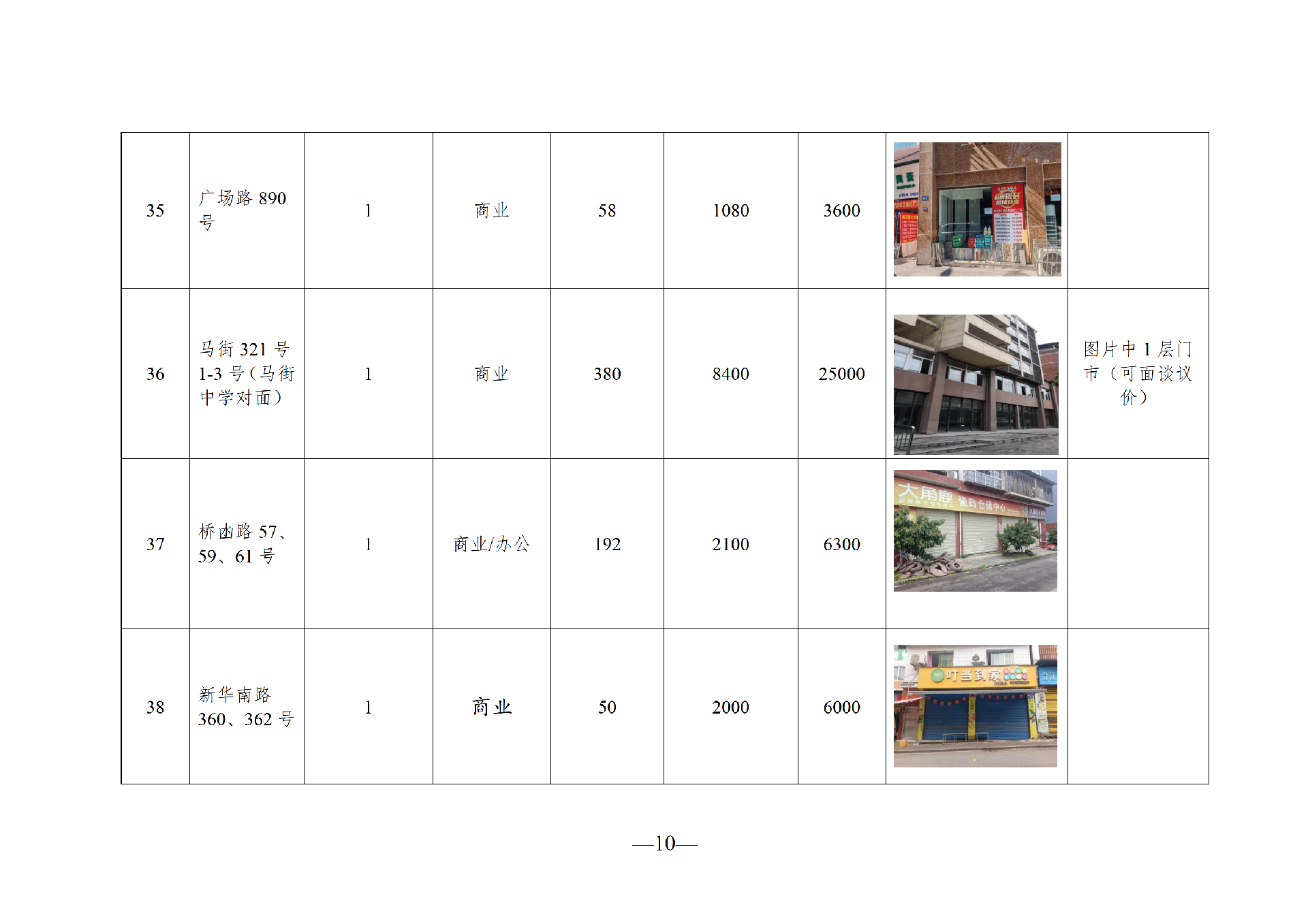 2026年4月闲置资产招租公告(拟定)_10.png