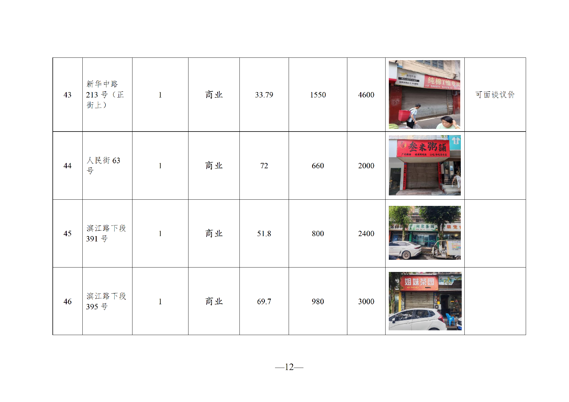 2026年4月闲置资产招租公告(拟定)_12.png