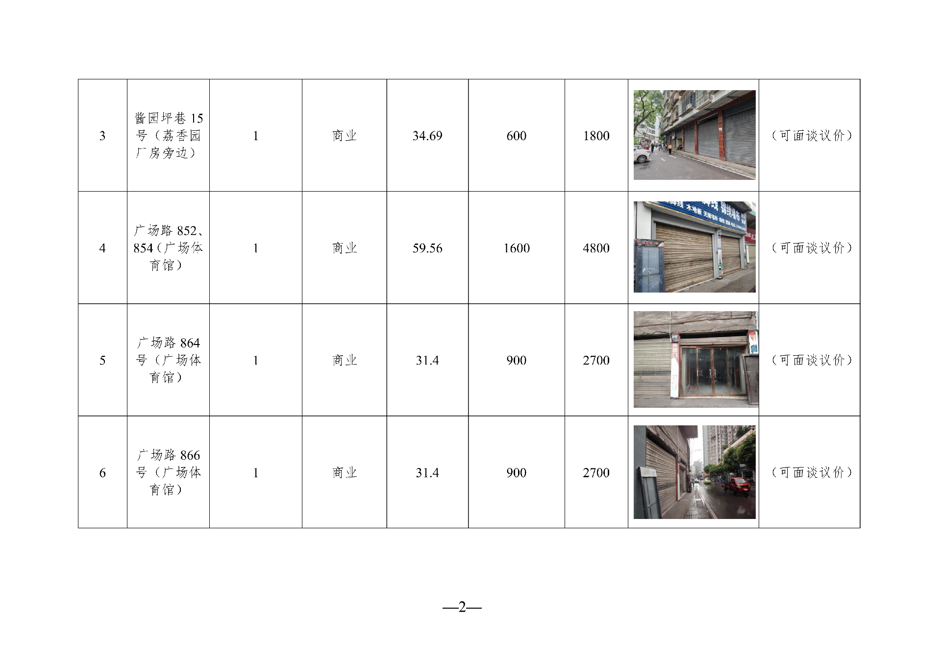 （以此件为准）2026年5月闲置资产招租公告_02.png