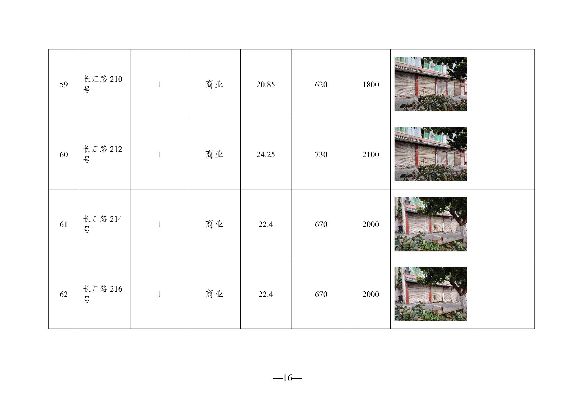 （以此件为准）2026年5月闲置资产招租公告_16.png