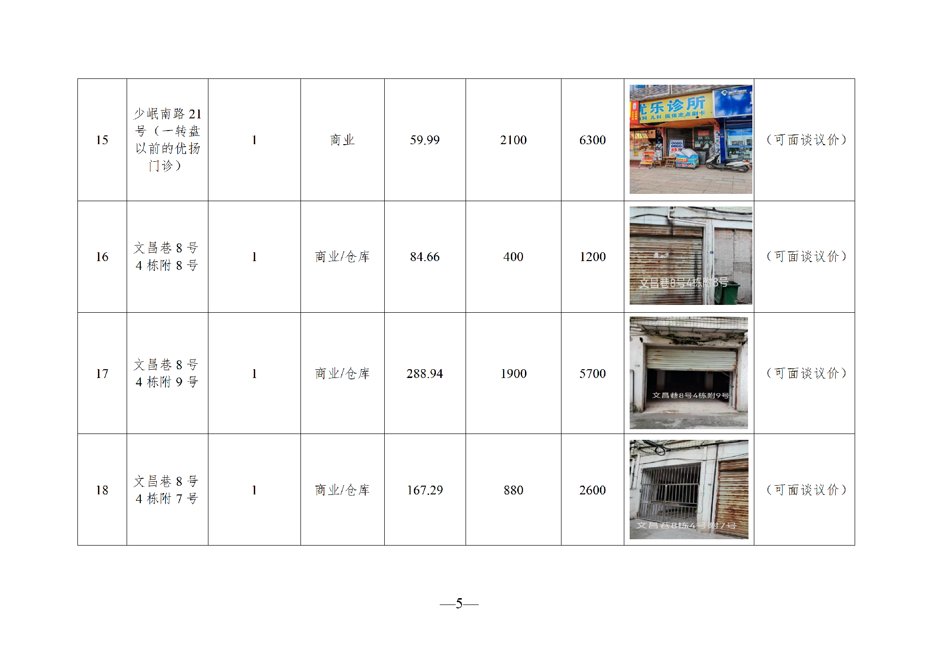 2026年6月闲置资产招租公告(请以此件为准)(1)_05.png