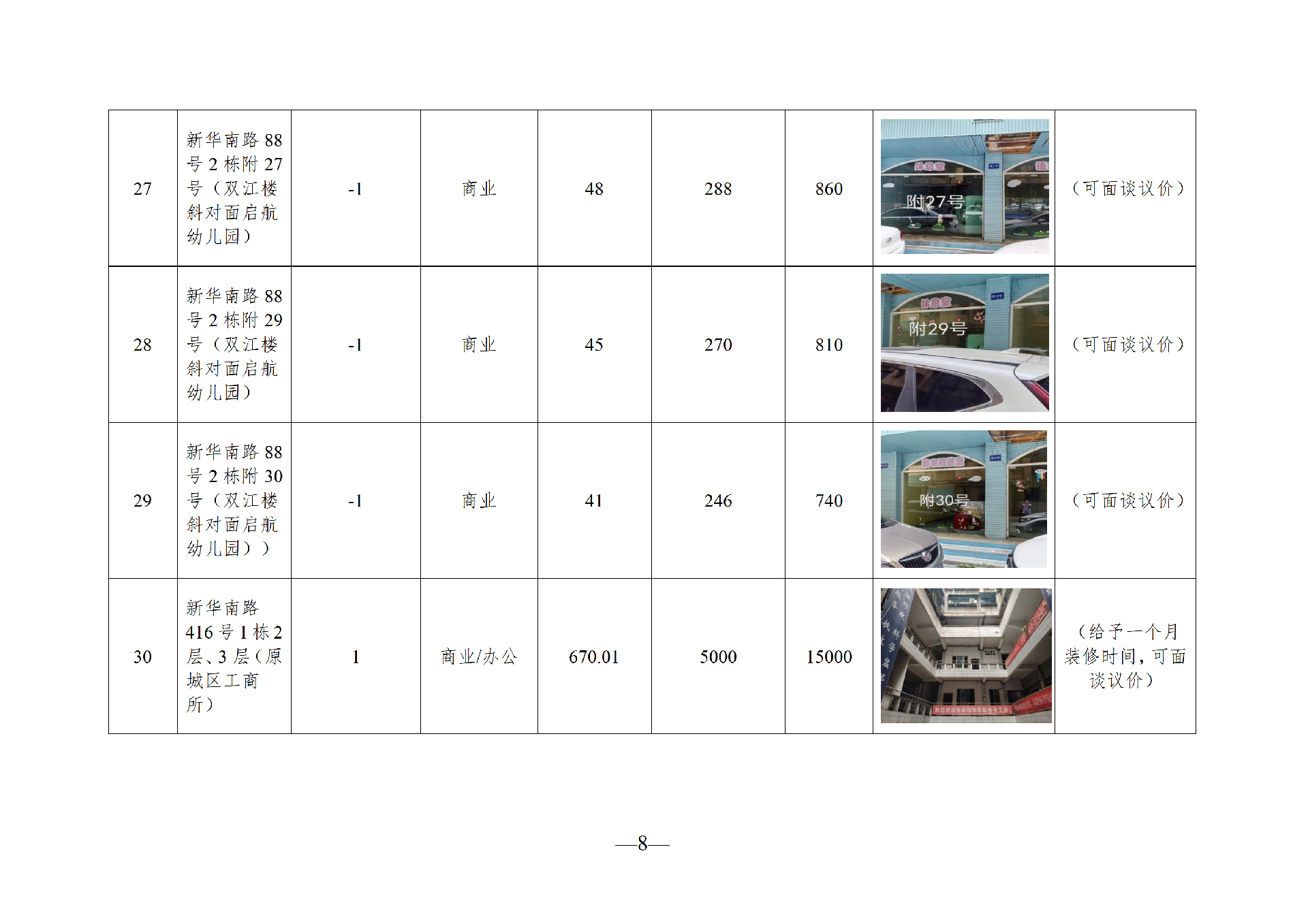 2026年6月闲置资产招租公告(请以此件为准)(1)_08.png