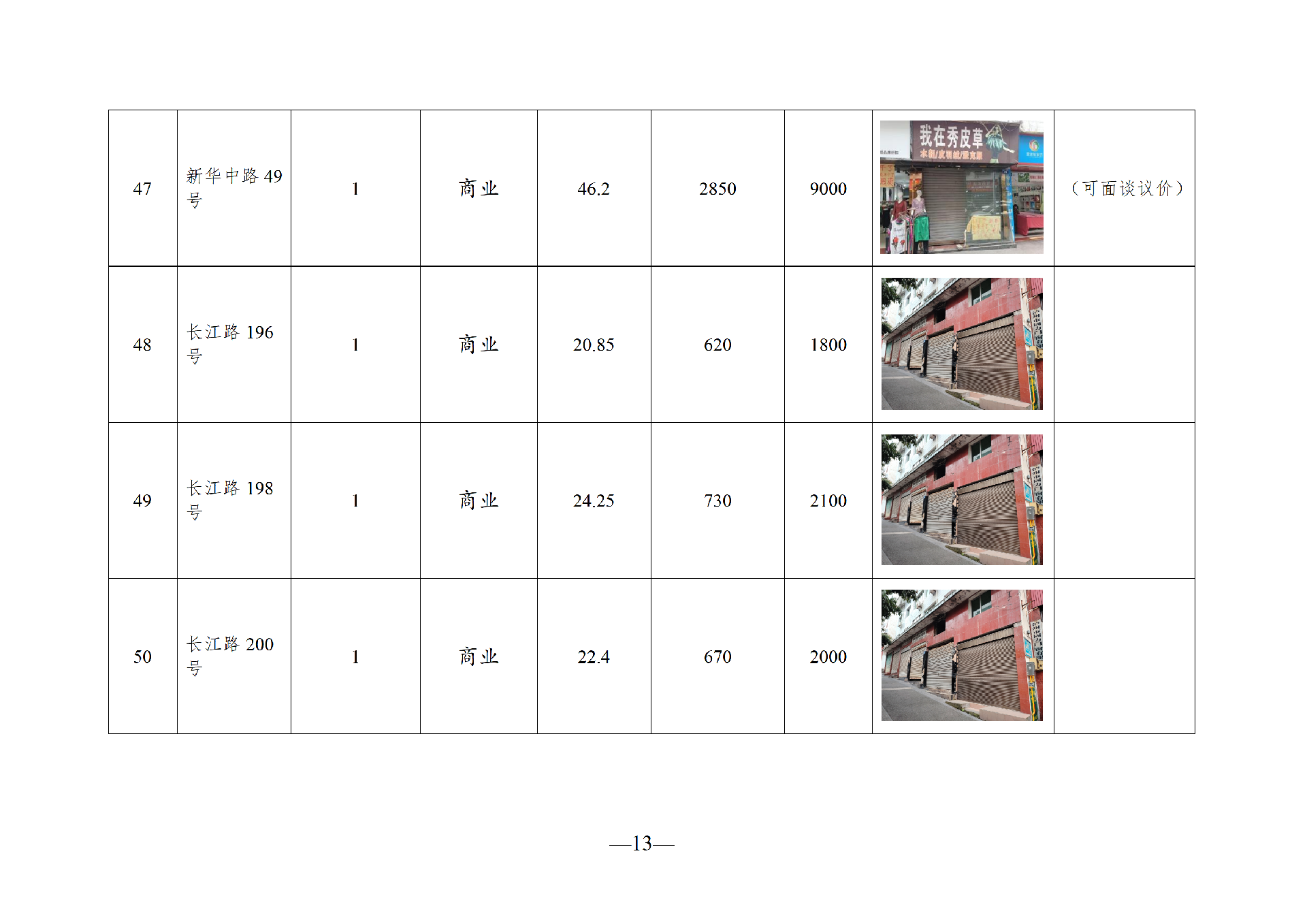 2026年6月闲置资产招租公告_13.png