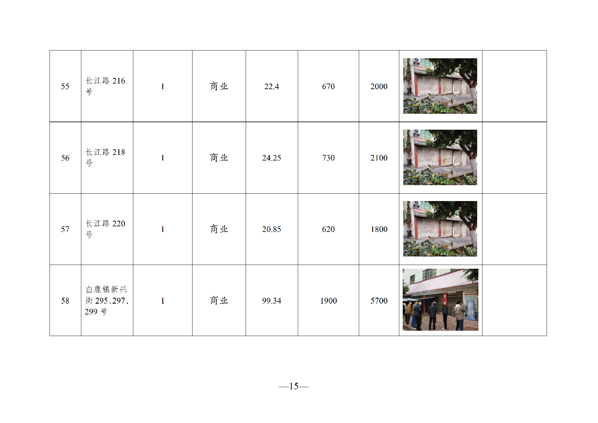 2026年6月闲置资产招租公告_15.png